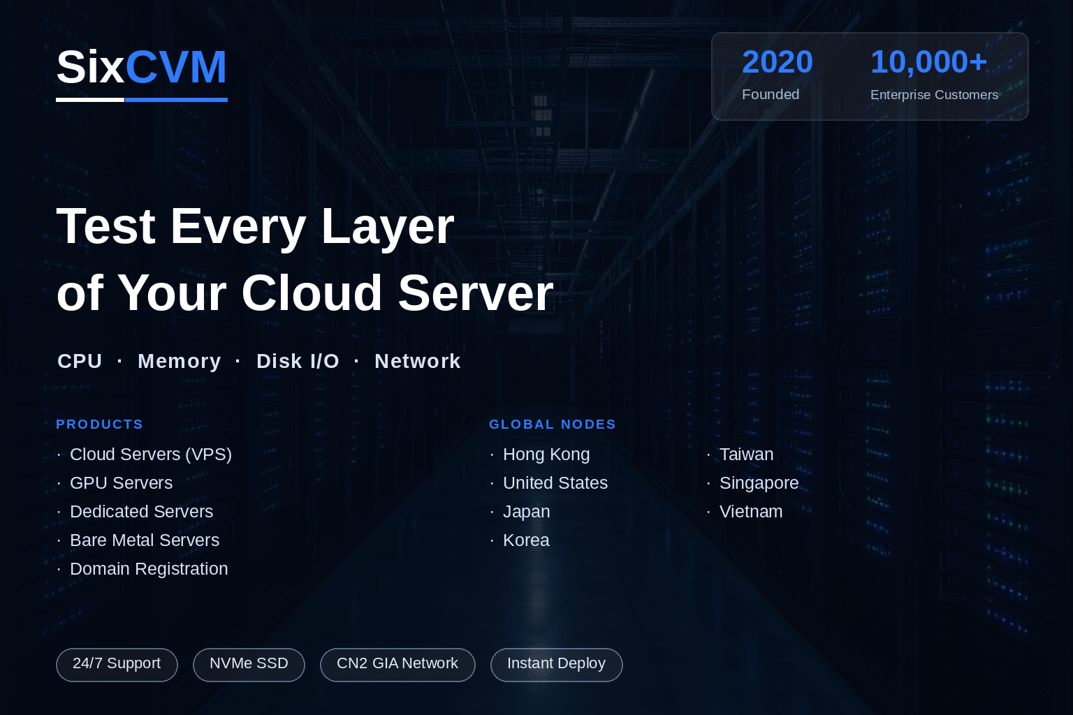 What Really Affects How a Server Performs?